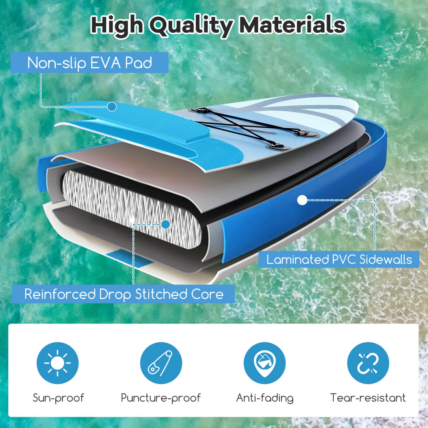 Goplus Small Inflatable SUP Board, Portable Paddle Board with 5D rings Stand Up Paddle Board for Youth & Adult