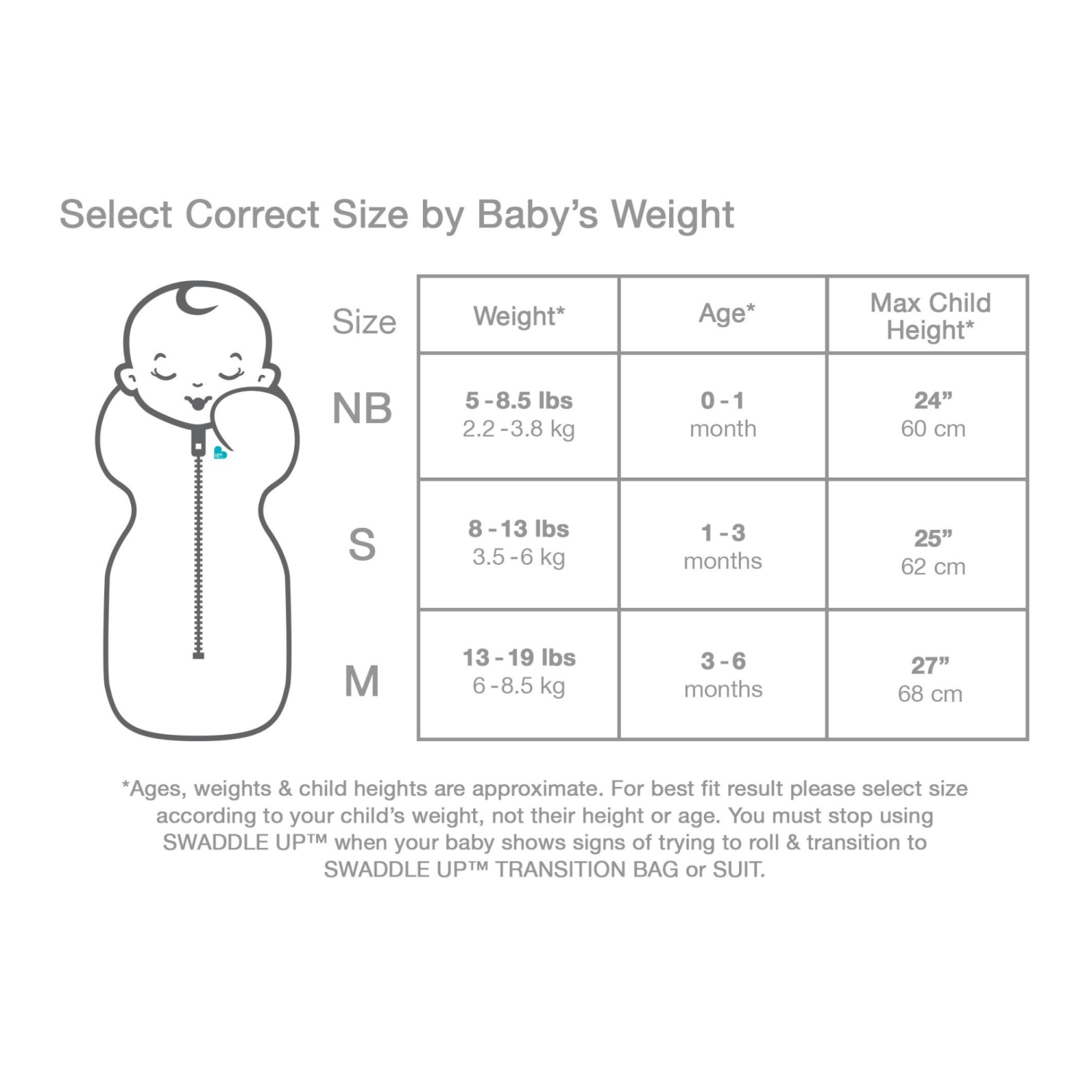 Love To Dream Swaddle UP Original Bag 1.0 TOG - Dusty Pink