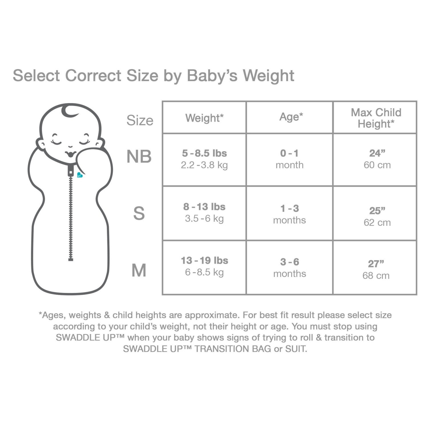 Love To Dream Swaddle UP Lite Bag 0.2 TOG - Olive