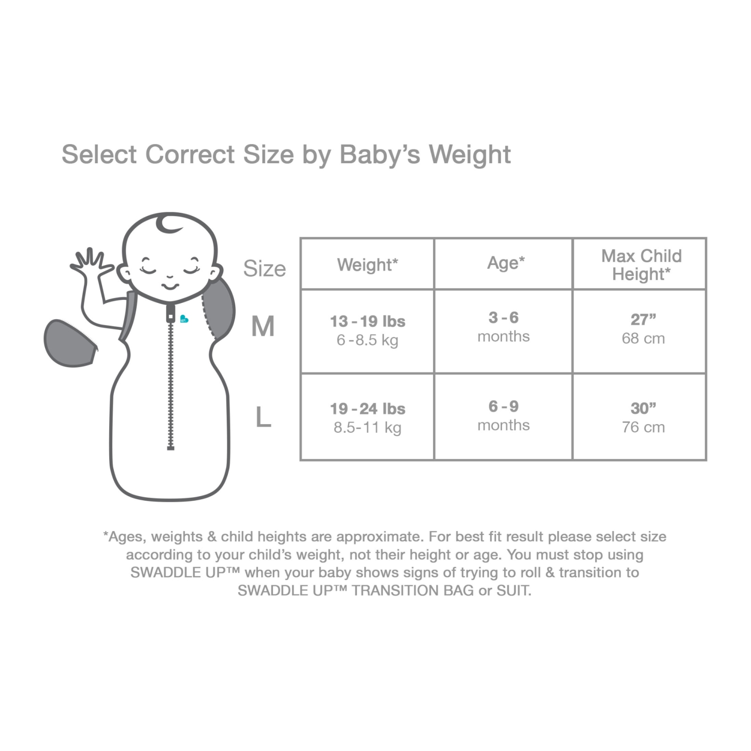 Love To Dream Swaddle UP Transition Bag Bamboo 1.0 TOG - Cream Moon & Stars