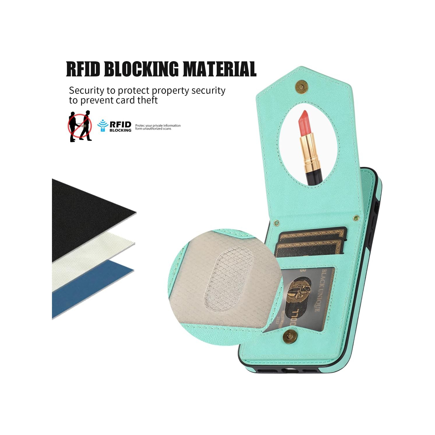 iPhone 15 Pro Max 6.7 inch Wallet Case – [Screen Protector, Mirror Card Holder, Crossbody]