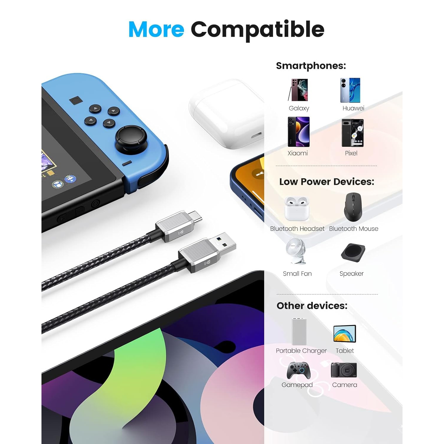 USB A to USB C Cable – [3A Fast Charging, Nylon Braided Type C, Compatible with iPhone]