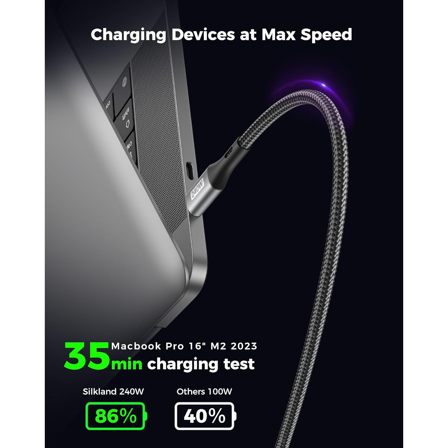 Câble USB-C – [240&nbsp;W, 3,3 pi, paquet de 2, câble USB-C 100&nbsp;W PD 3,1 à chargement rapide, compatible avec iPhone]