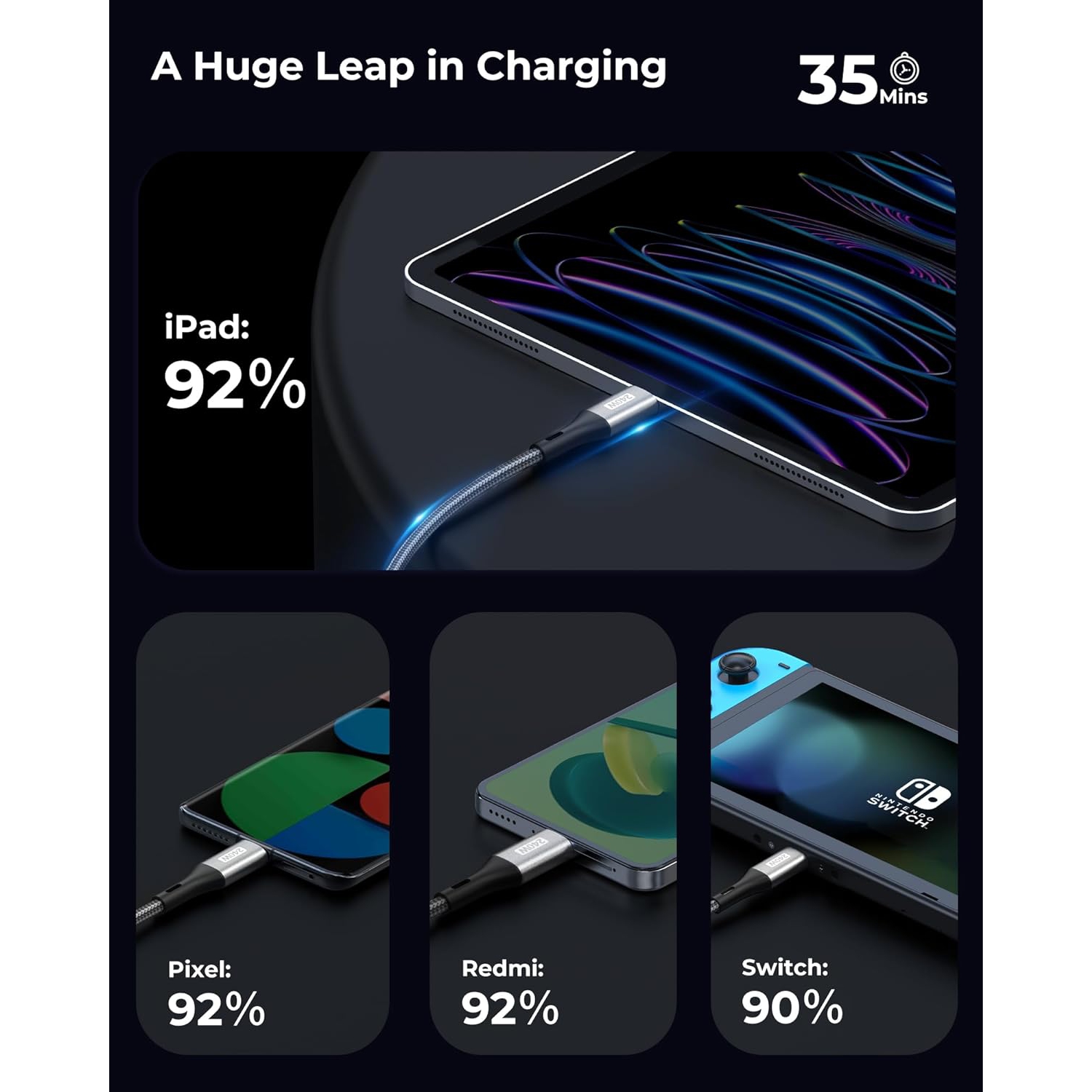 Câble USB-C – [240&nbsp;W, 3,3 pi, paquet de 2, câble USB-C 100&nbsp;W PD 3,1 à chargement rapide, compatible avec iPhone]