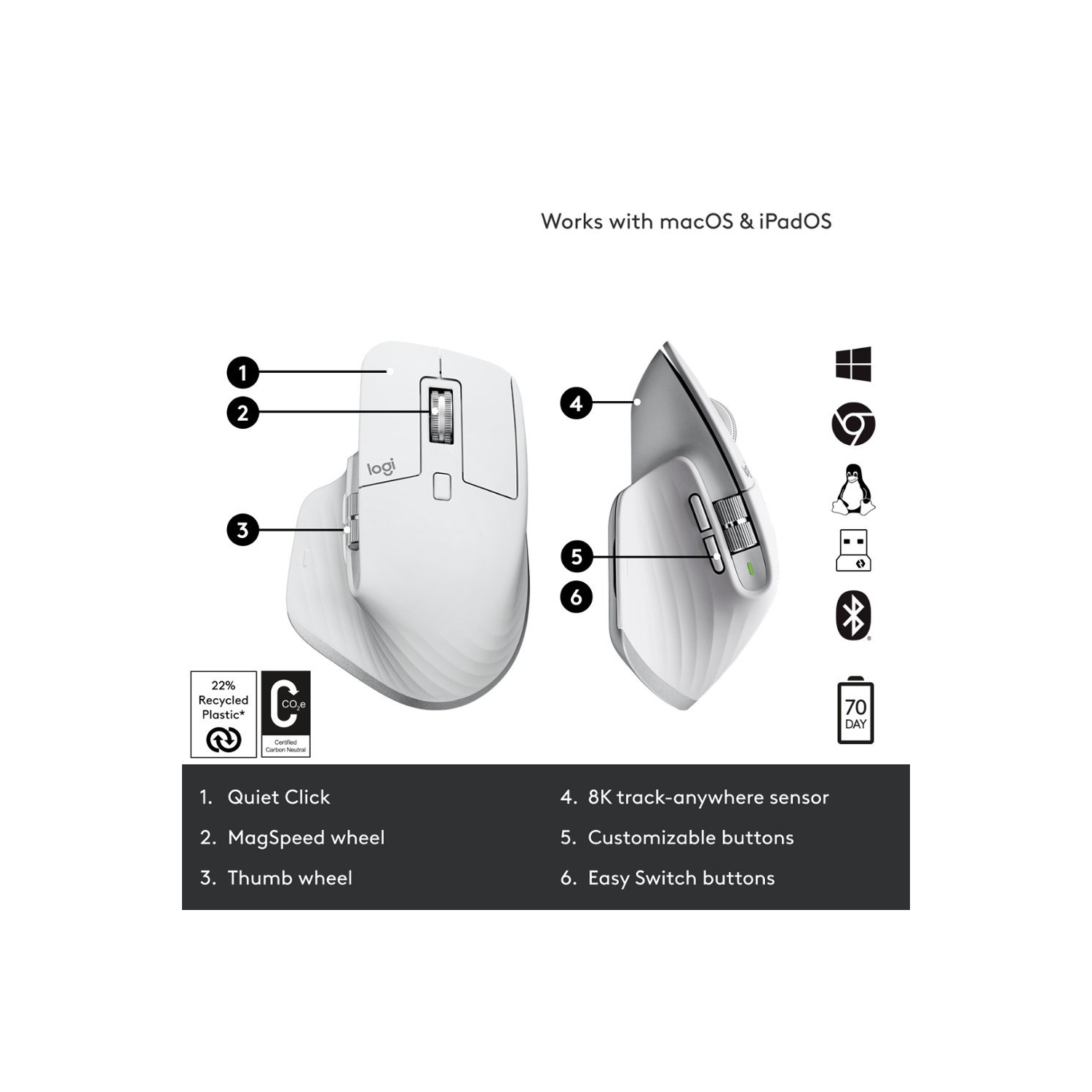 Boîte ouverte - Souris laser sans fil MX Master 3S 910-006558 de Logitech - Gris pâle