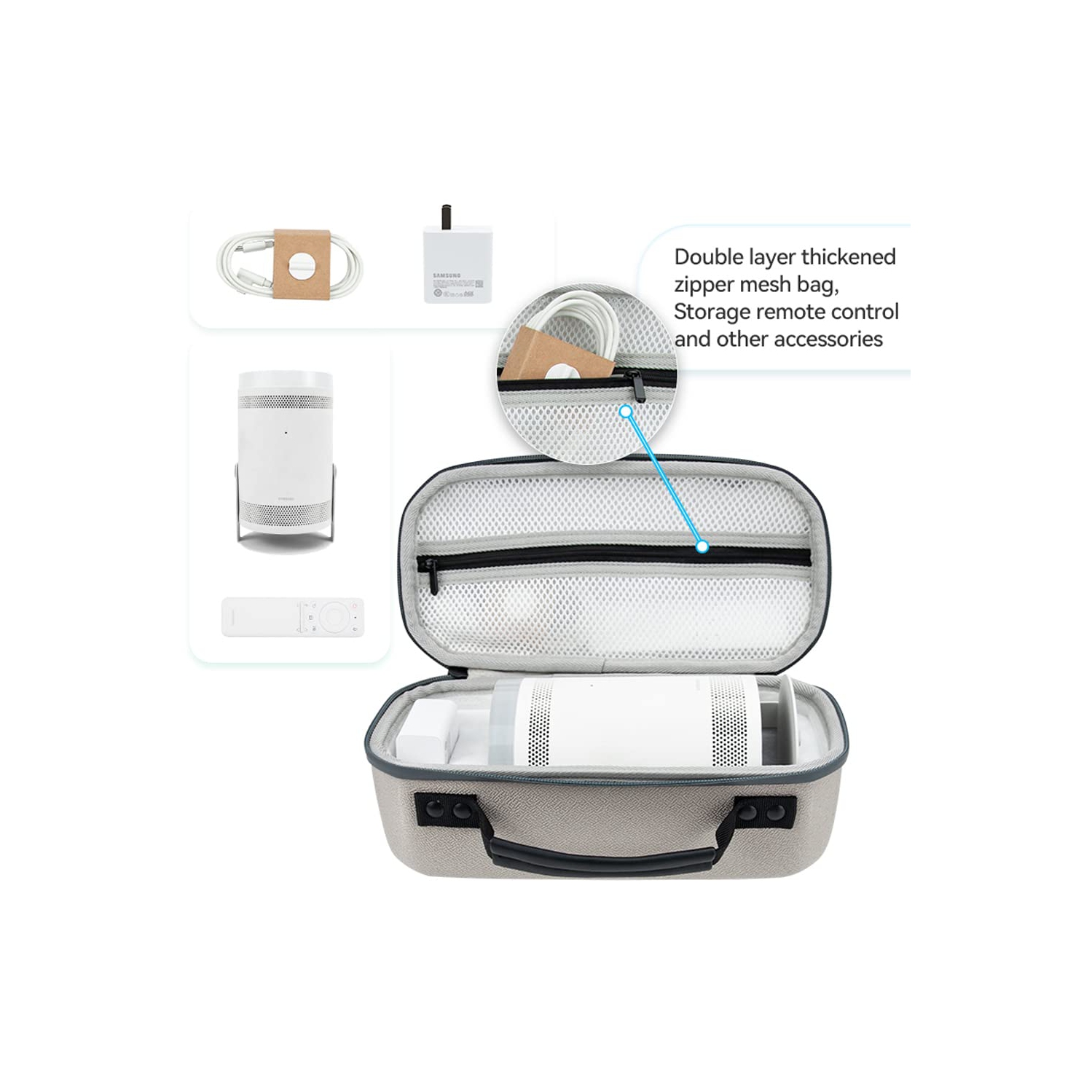 Étui rigide pour projecteur The Freestyle de Samsung, étui de transport compatible avec le projecteur portatif intelligent de Samsung