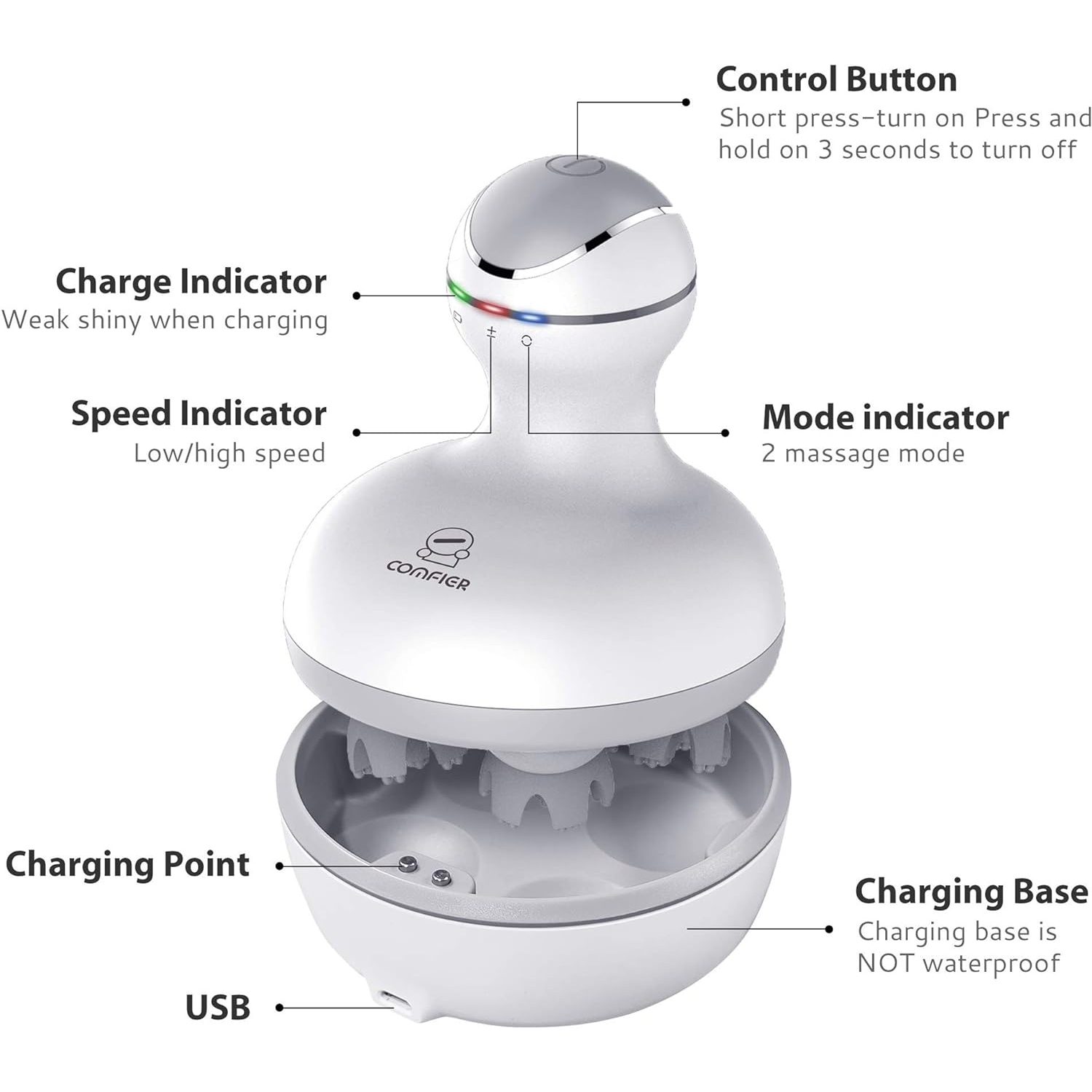 Appareil de massage pour le cuir chevelu, sans fil et rechargeable, appareil de massage pour la tête pour améliorer la croissance des cheveux, blanc