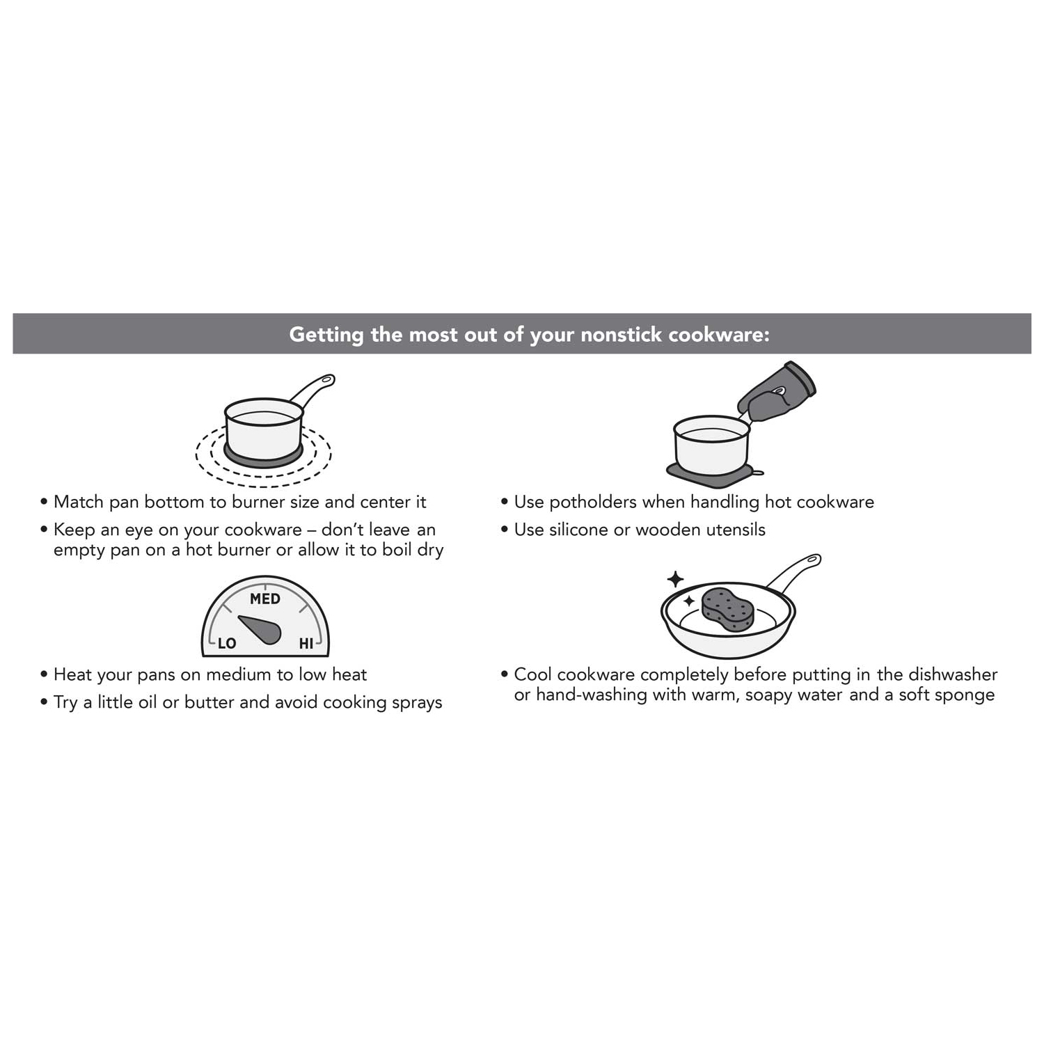 KitchenAid Hard Anodized Induction Frying Pan with Lid, 10-Inch, Matte Black