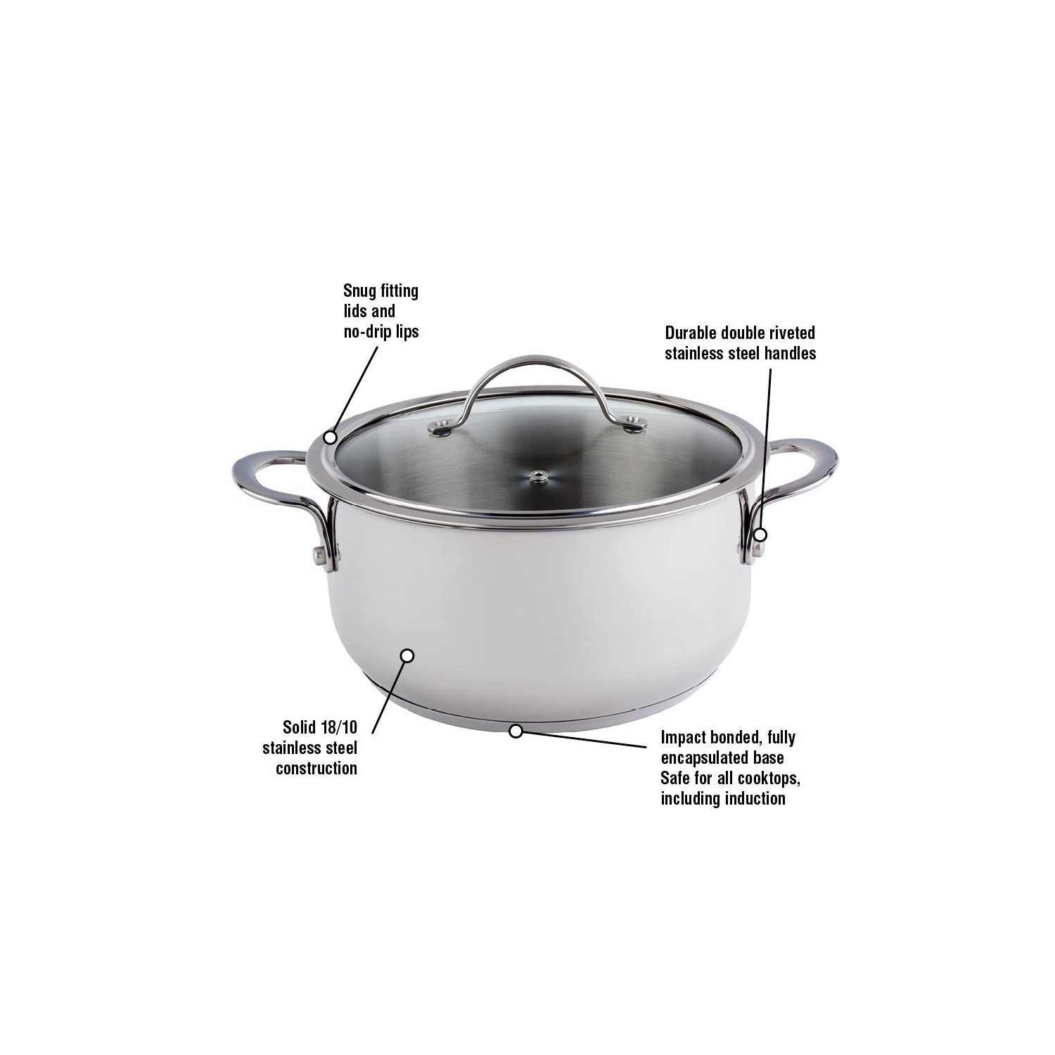 Meyer Nouvelle Stainless Steel 5.4L Dutch Oven with tempered glass lid, Made in Canada