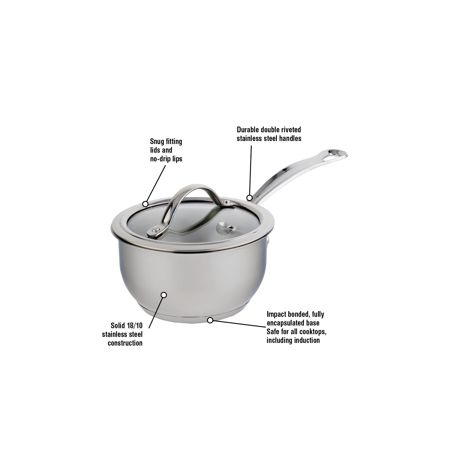 Meyer Nouvelle Stainless Steel 2.1L Saucepan with tempered glass lid, Made in Canada