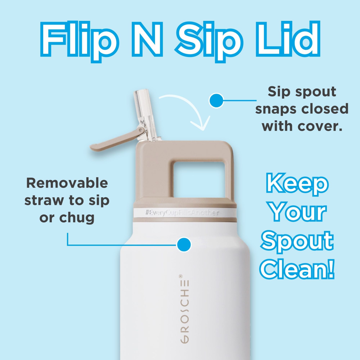 GROSCHE ALPINE Flip 'N Sip Insulated Water Bottle, Leakproof Water Bottle with Straw| 40oz. - Cream White