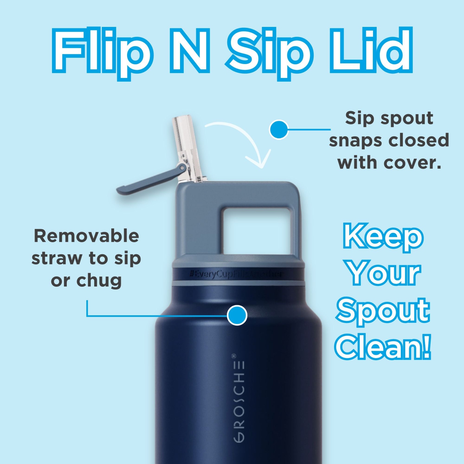 GROSCHE ALPINE Flip 'N Sip Insulated Water Bottle | Leakproof Water Bottle with Straw | 40oz - Mountain Blue