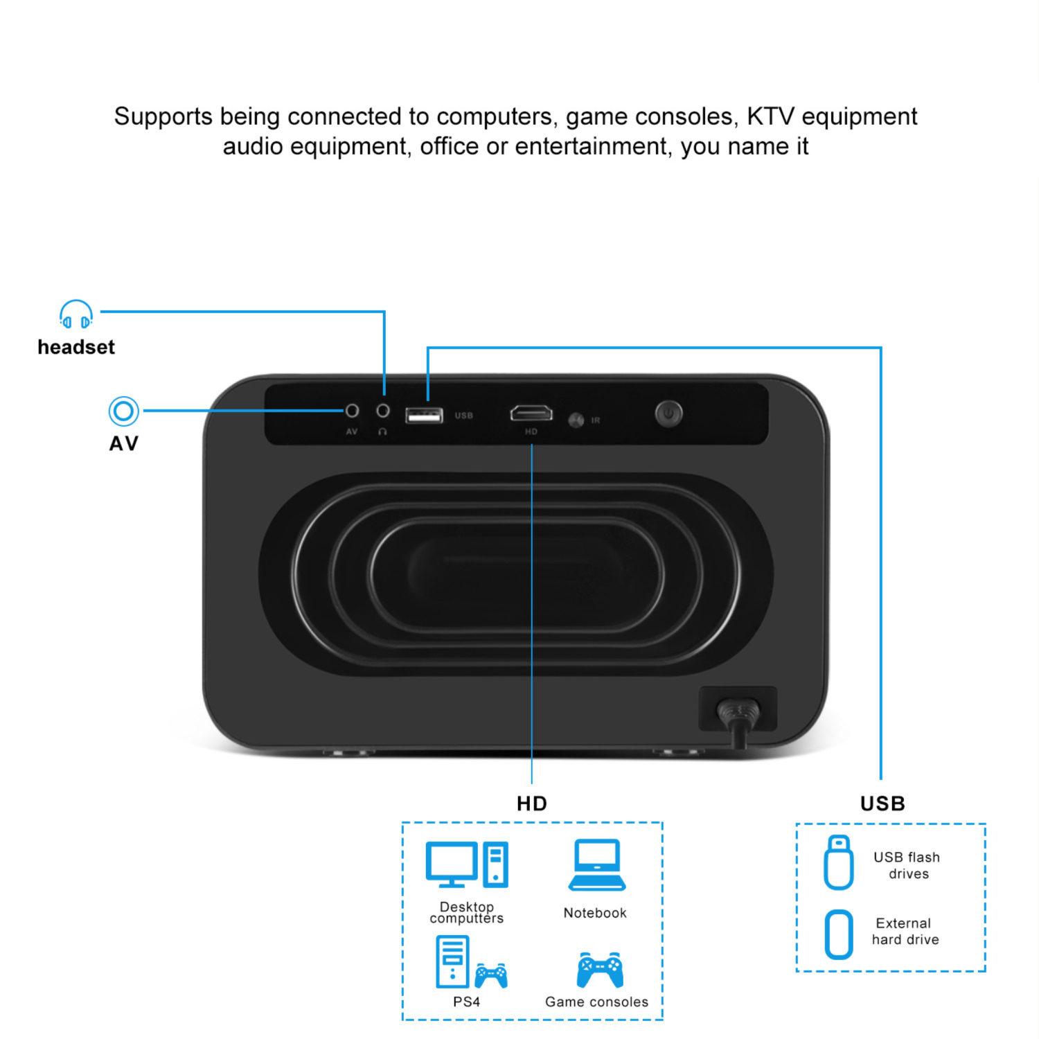 Projecteur de cinéma maison intelligent TUTT S24 Ultra, mise au point automatique Keystone et applications 4K | Android TV Wi-Fi et Bluetooth,