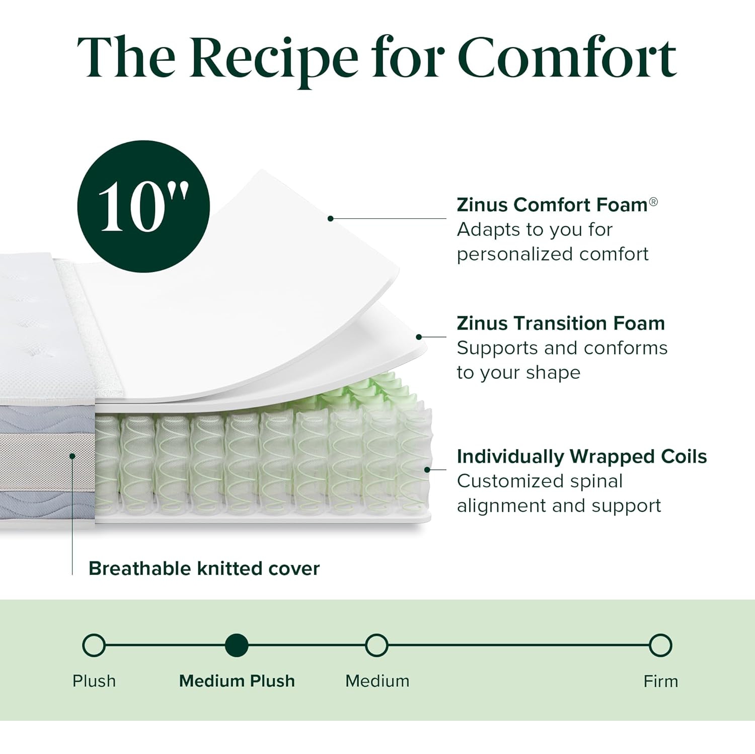 Zinus King Mattress - 10 Inch Green Tea Cooling Gel Memory Foam Hybrid Mattress, Pocket Coil Springs for Motion Isolation, CertiPUR-US Certified