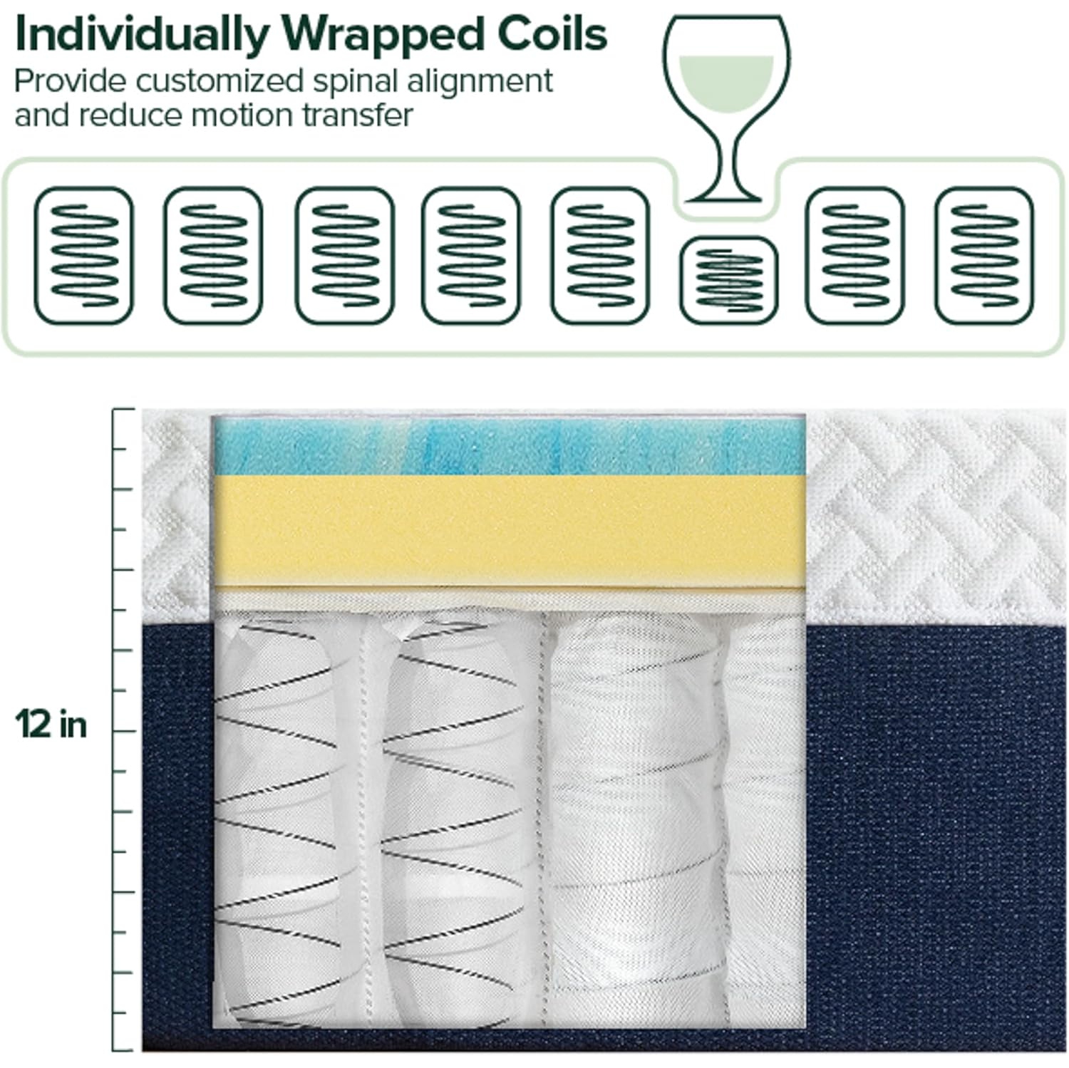 Zinus King Mattress - 12 Inch Green Tea Cooling Gel Memory Foam Hybrid Mattress, Pocket Coil Springs for Motion Isolation, CertiPUR-US Certified