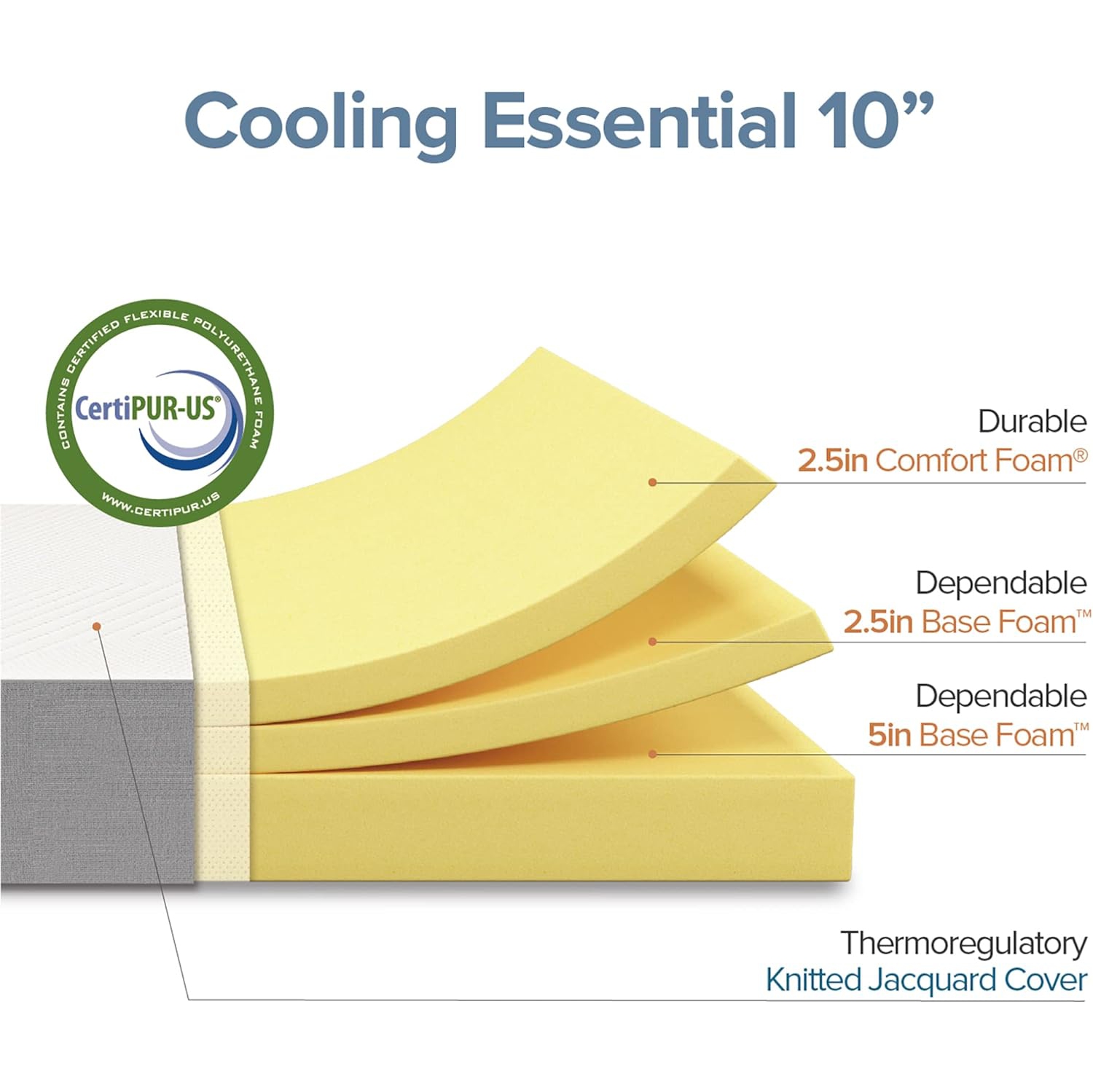 Zinus Twin Mattress, 10 Inch Cooling Essential Foam Mattress, Affordable Mattress, Mattress in a Box, CertiPUR-US Certified with Pressure Relief &