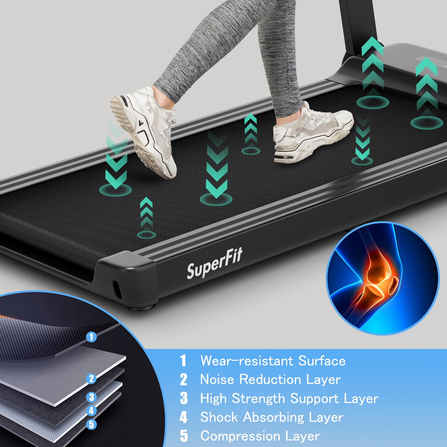 Tapis roulant robuste pour gym, tapis roulant électrique avec contrôle par application, grand écran DEL numérique, 12 programmes préréglés, machine