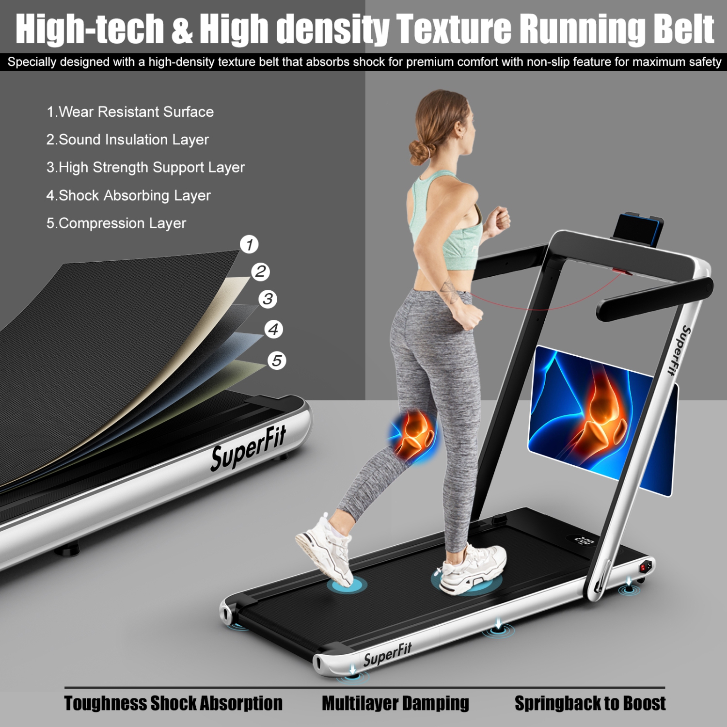 Tapis roulant 2-en-1 de Superfit, tapis roulants pliables 2,5 HP pour bureau à domicile avec APPLICATION intelligente, télécommande, écran DEL,