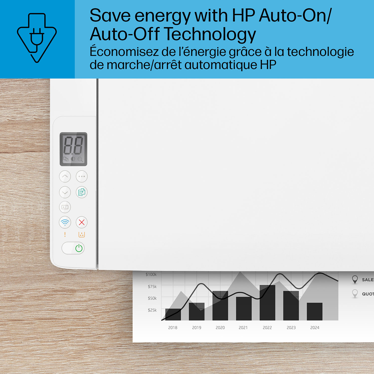 HP M139w Wireless All-In-One Laser Printer - White