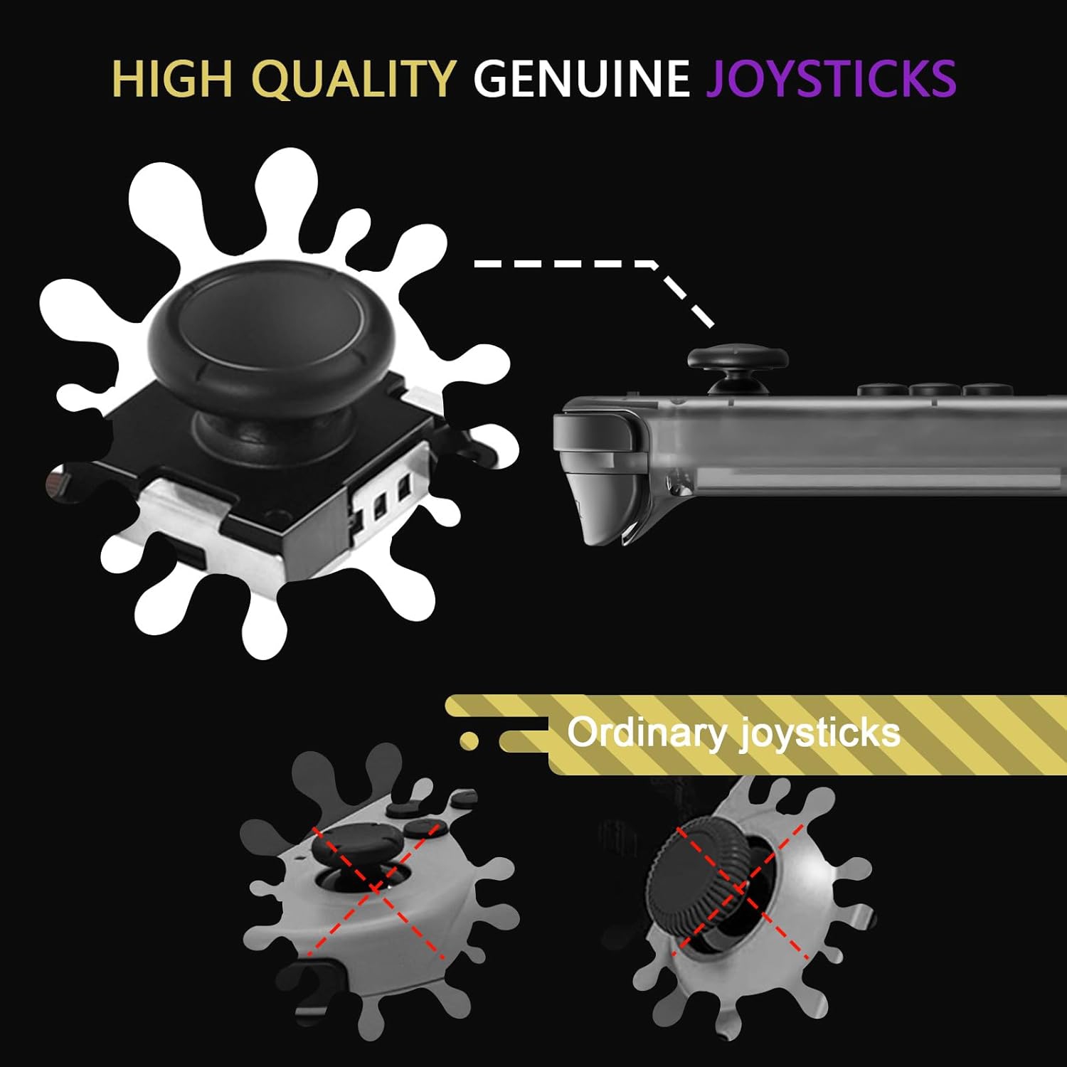 Manette Switch pour Nintendo Switch, manettes de rechange pour Switch sans fil prenant en charge deux types de vibration/réveil/mouvement de sport