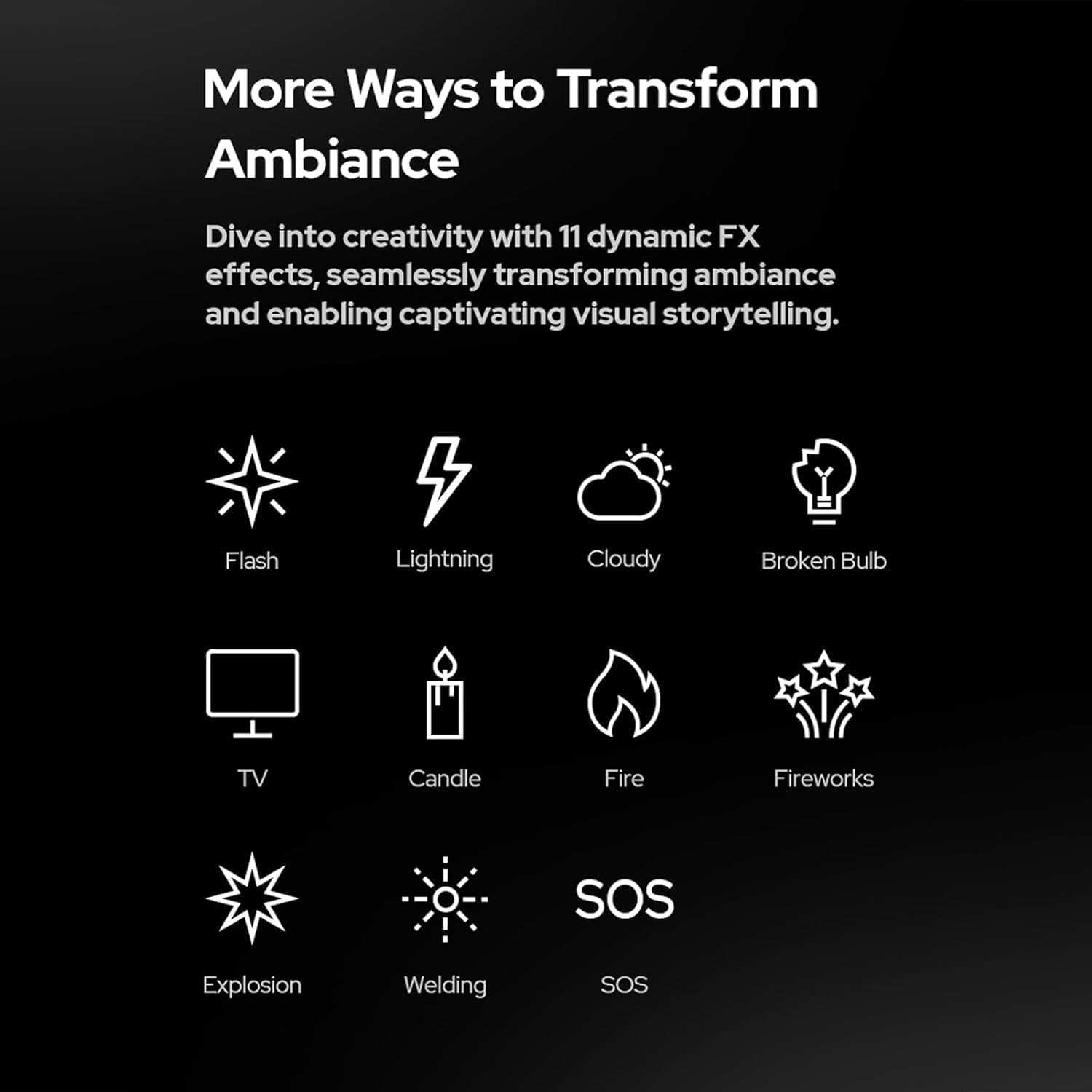 Open Box - GODOX ML60IIBi 70W LED Video Light Bi-Color Photography Light