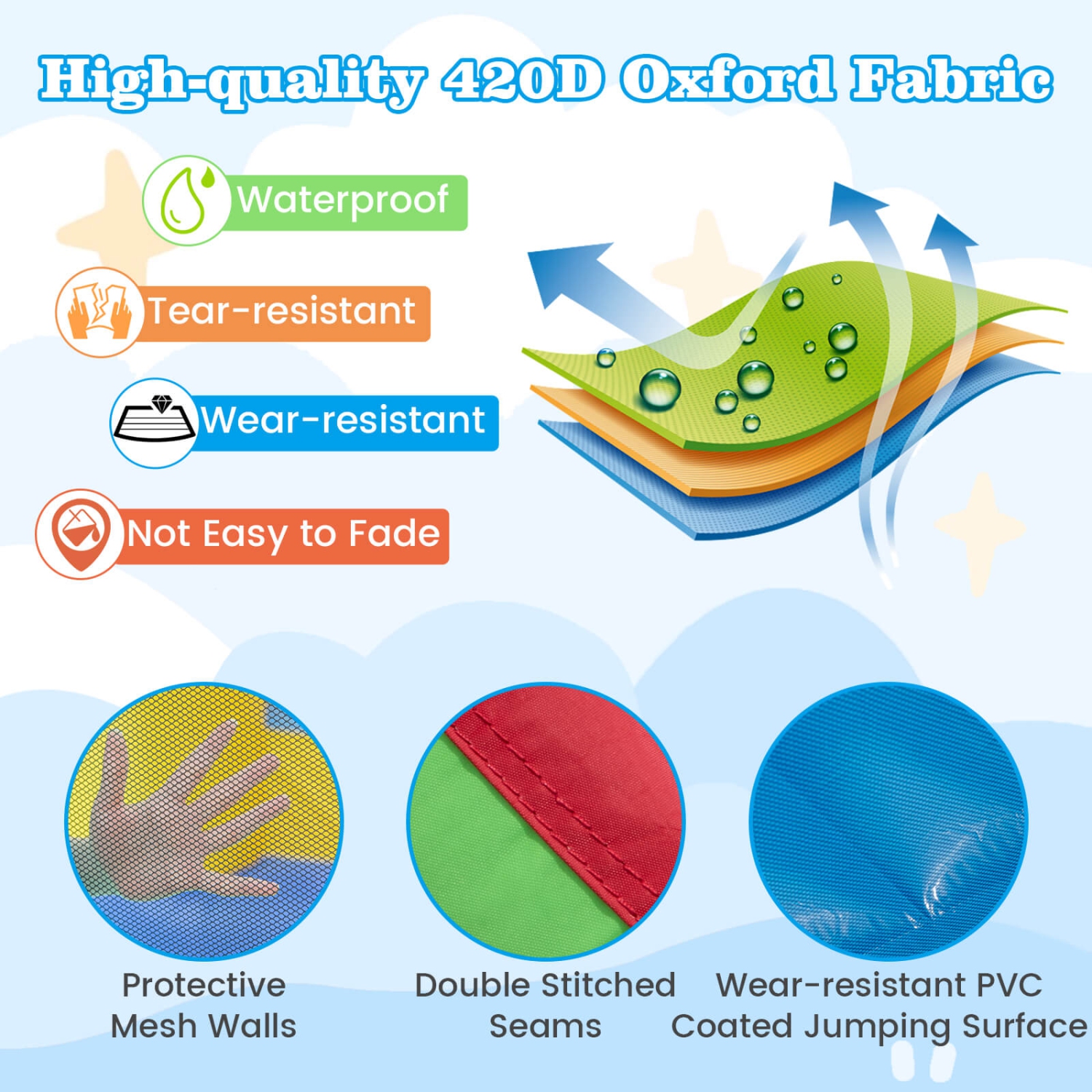 Maison gonflable rebondissante 5-en-1 avec piscine à balles glissante et panier de Costway