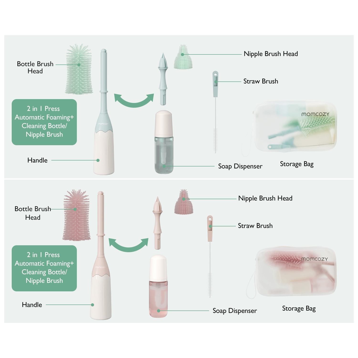 Momcozy Bottle Brush Kit, Innovative Push-Press Design for Better Cleaning - Baby Bottle Cleaner Brush for Baby Bottle, Breast Pumps, Nipples, 1 Set