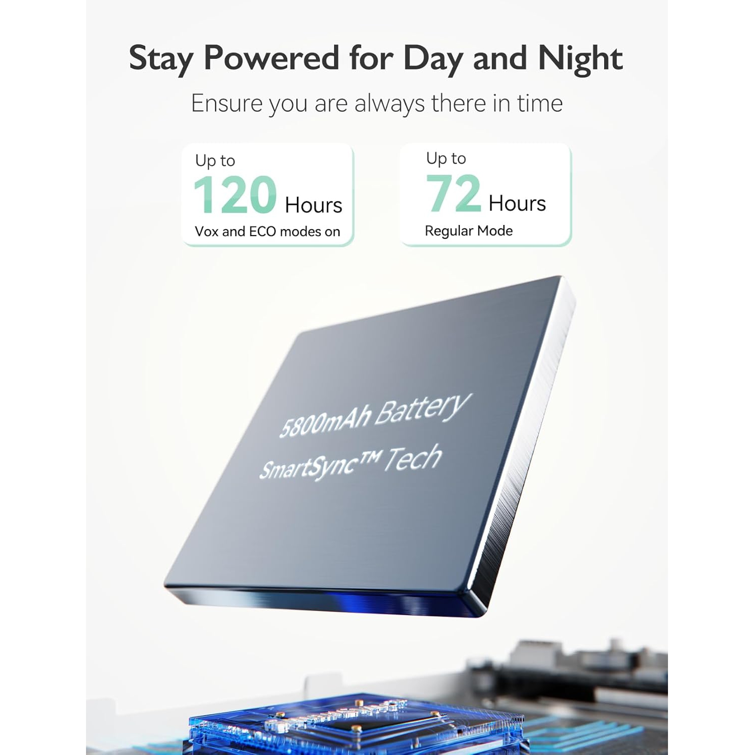 Momcozy Video Baby Monitor, 5.5” 1080P Full HD Baby Monitor with Camera No WiFi, Infrared Night Vision, 5800mAh 120-hrs Battery, ECO, VOX, 2-Way