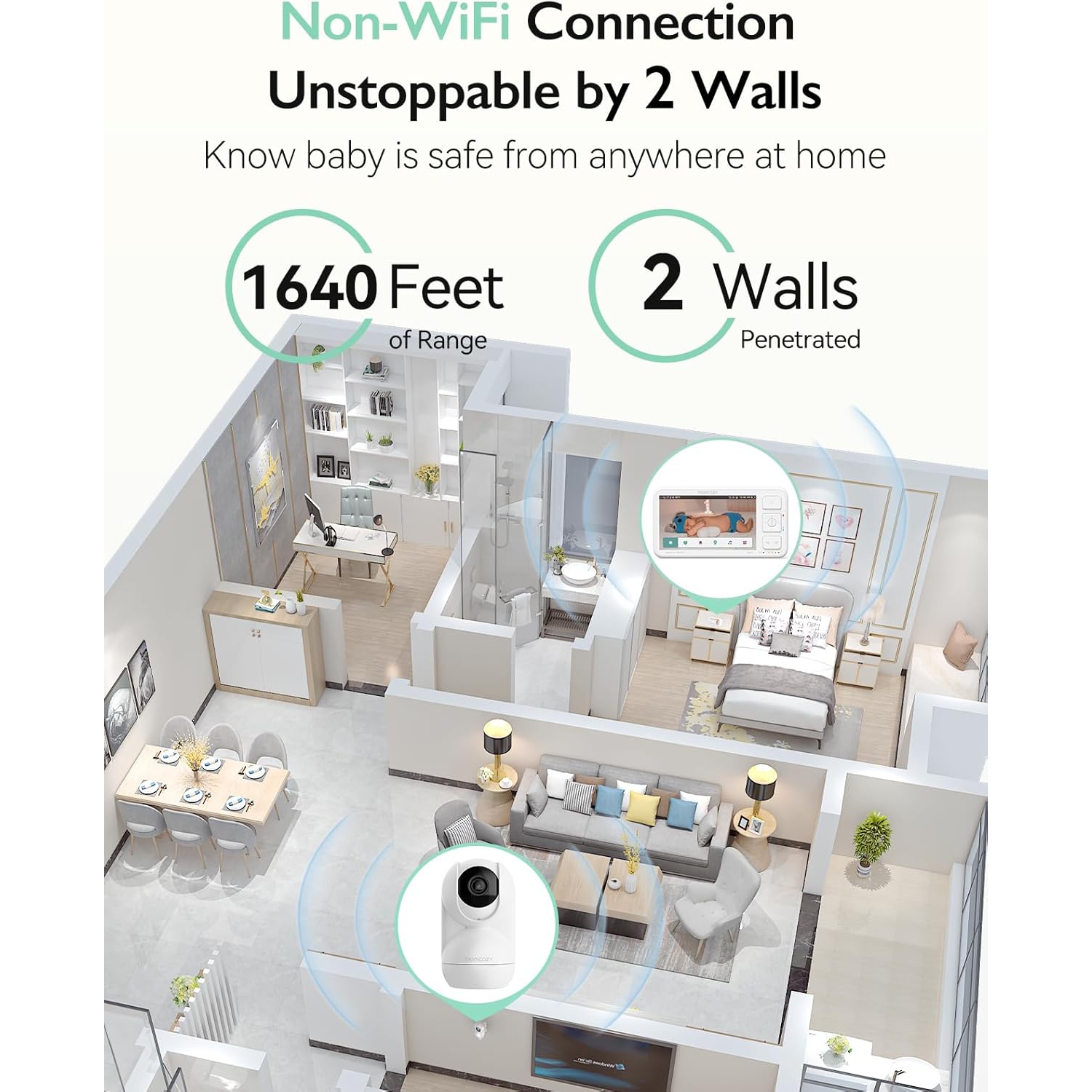 Momcozy Video Baby Monitor, 5.5” 1080P Full HD Baby Monitor with Camera No WiFi, Infrared Night Vision, 5800mAh 120-hrs Battery, ECO, VOX, 2-Way