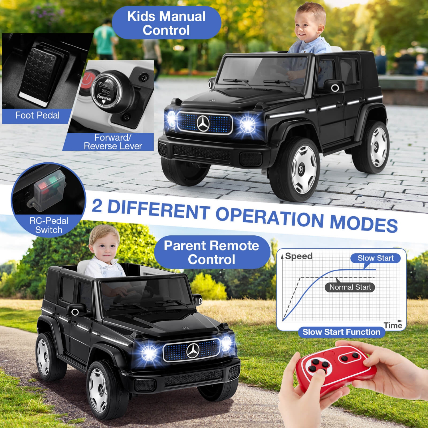 Costway Licensed Mercedes-Benz EQG Kids Ride On Car with Remote Control Detachable Battery
