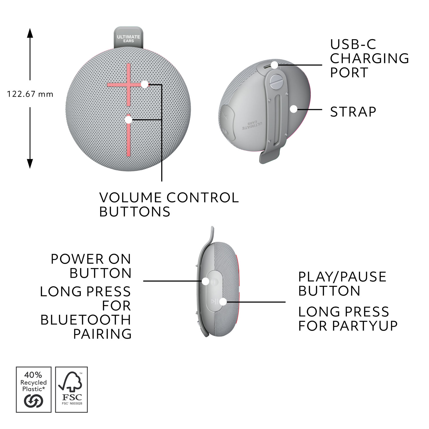 Haut-parleur miniature sans fil portatif Bluetooth étanche MINIROLL d'Ultimate Ears - Gris