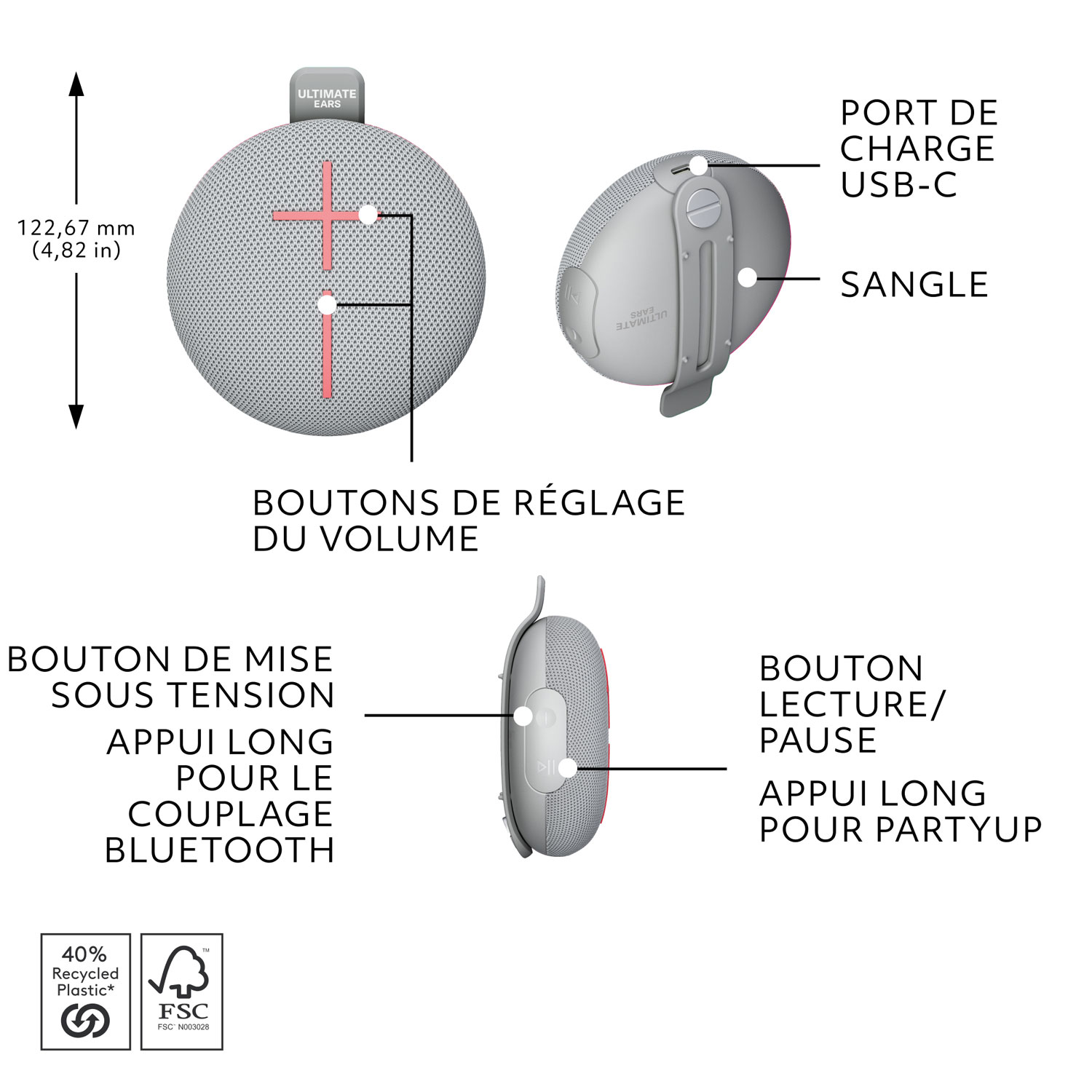 Haut-parleur miniature sans fil portatif Bluetooth étanche MINIROLL d'Ultimate Ears - Gris