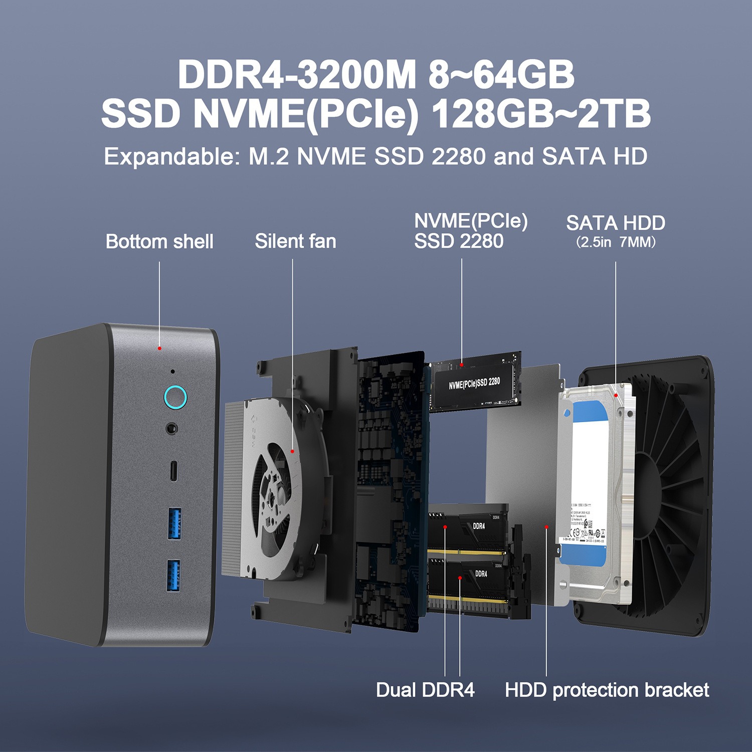 SAMCO GT01-790 Mini PC Intel Core i7-11390H 32GB 1TB SSD Windows 11 Pro