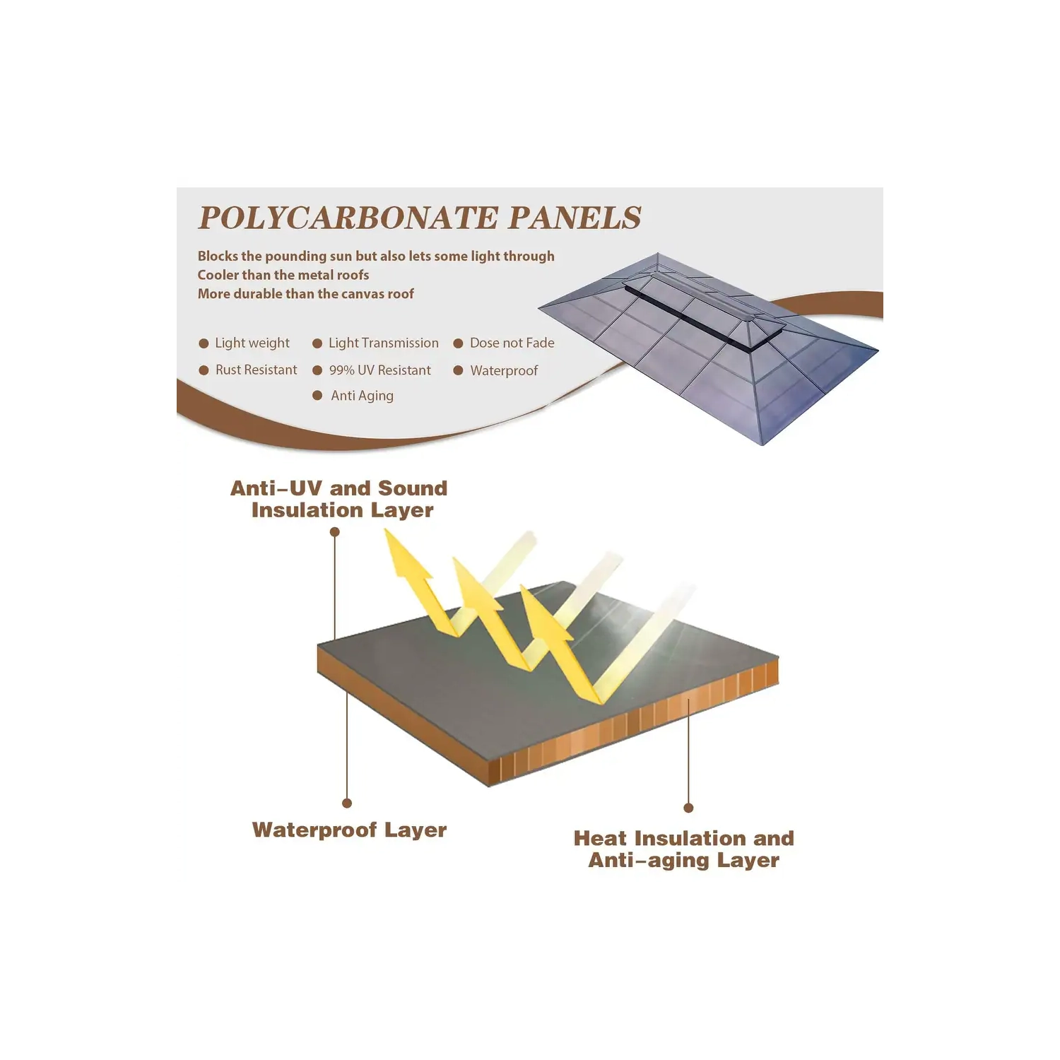 Erommy 12' x 20' Outdoor Double Roof Permanent Hardtop Gazebo Pergola with Prime Netting and Curtains
