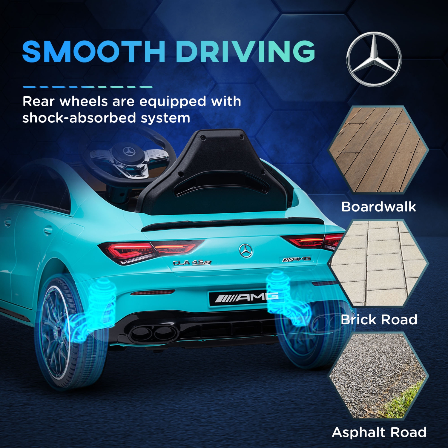 Qaba Mercedes-Benz AMG CLA 45 Licensed 12V Ride on Car, Battery Powered Kids Electric Car with Remote Control, Transport Wheels, Spring Suspension,