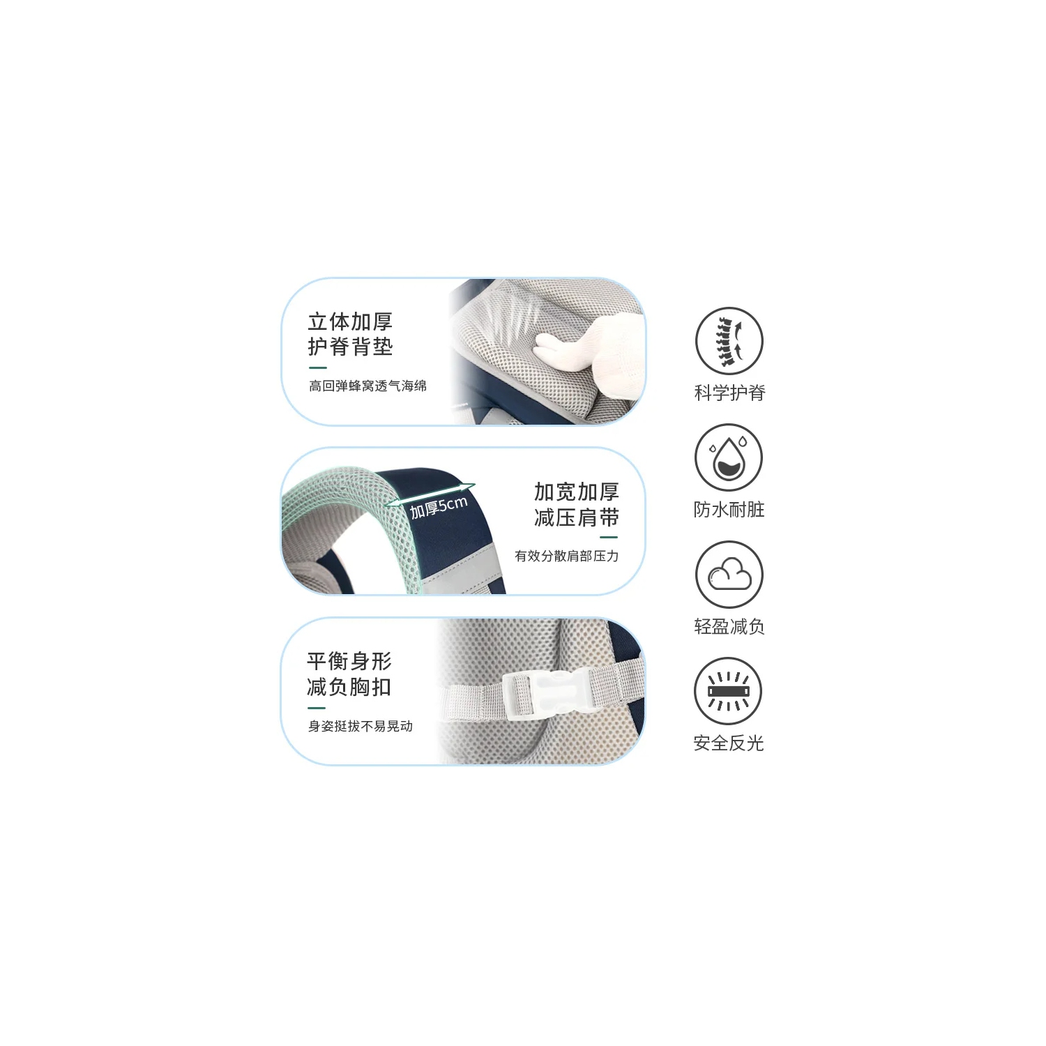 British Primary School Schoolbag Boys and Girls 135th Grade New Ridge Protection Lightweight Large Capacity Backpack