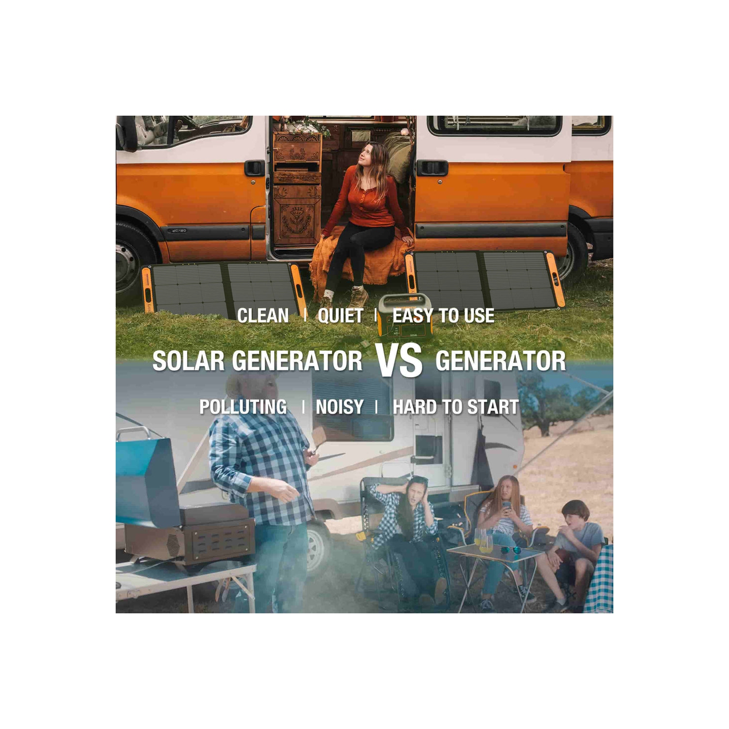 (Refurbished Excellent) Jackery Solar Generator 1000, Explorer 1000 and 2 xSolarSaga 100W Solar Panel