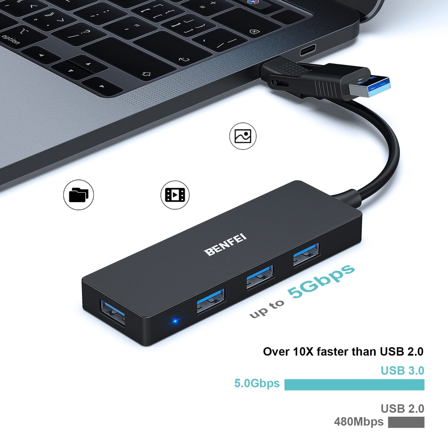 BENFEI USB 3.0 Hub, 4 Ports USB Splitter Ultra-Slim USB Expander
