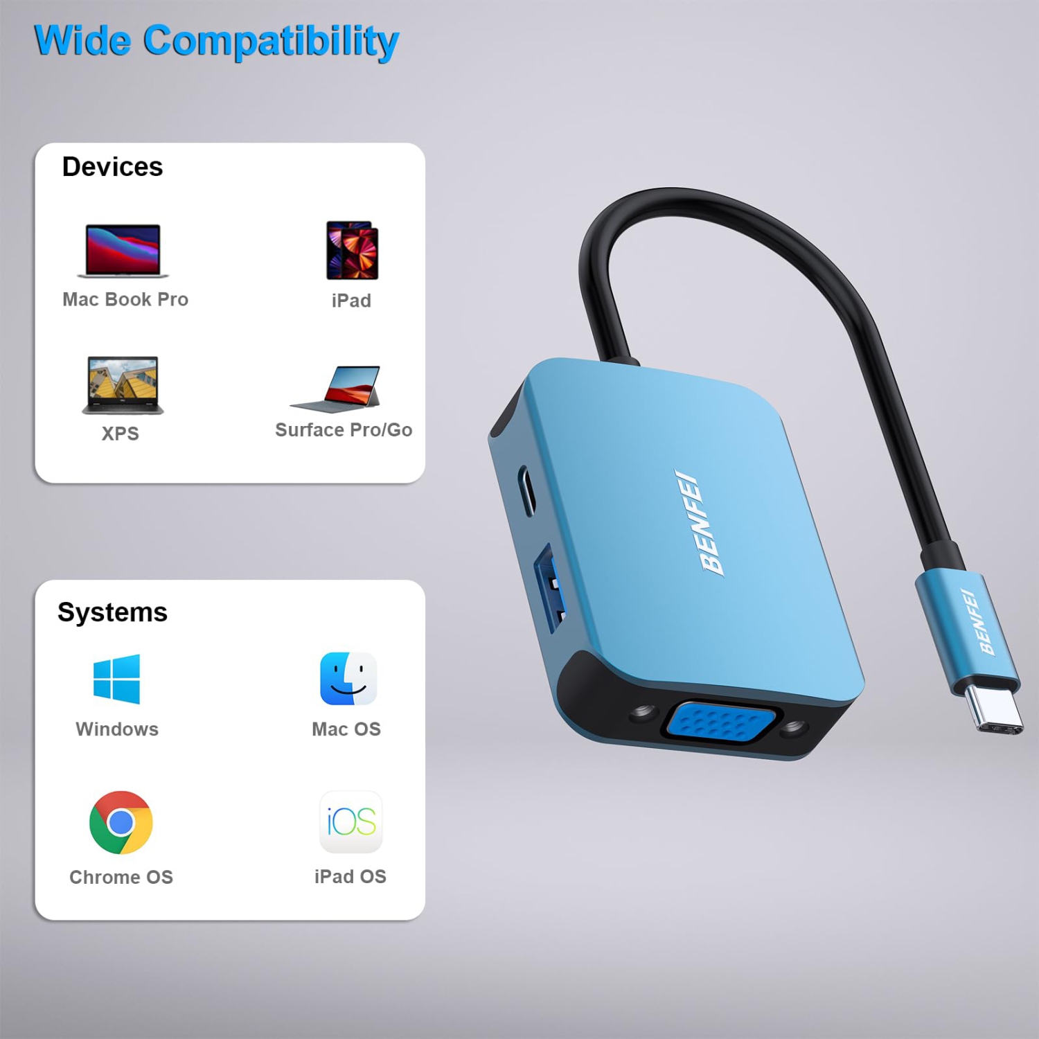 BENFEI 4-in-1 USB C Hub, to HDMI, VGA, USB, Power Delivery for iPhone 15, MacBook, iPad, Blue