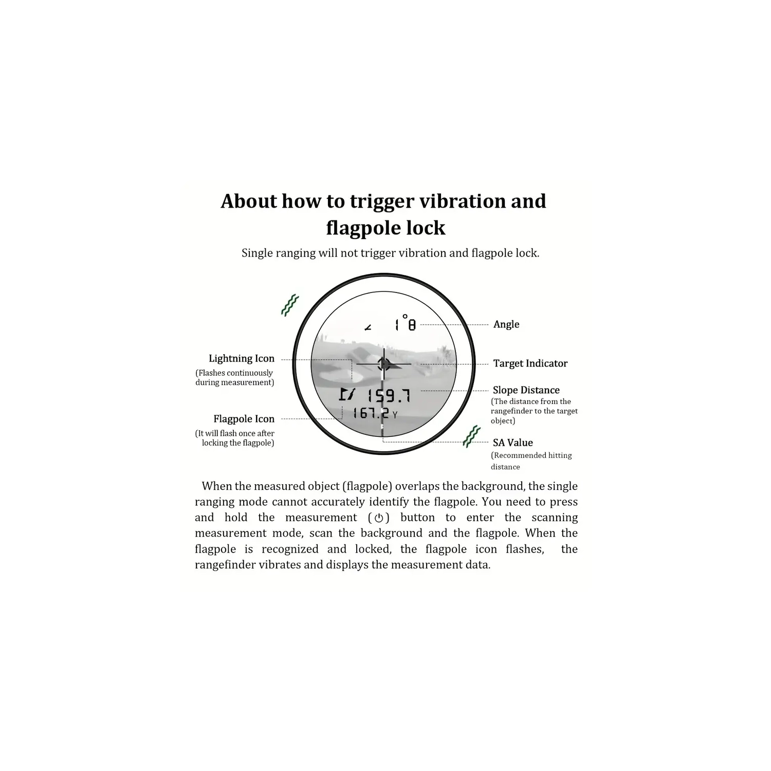 USB Rechargeable Golf Laser 600 meter Rangefinder with Slope & Flag Lock Vibration - LCD Display | Premium Golf Accessories