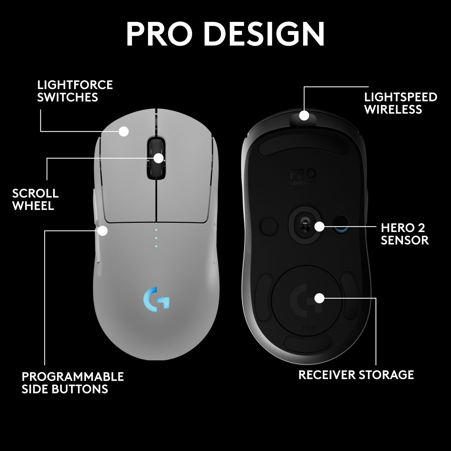 Logitech G PRO 2 LIGHTSPEED 44000 DPI Wireless Optical Gaming Mouse - White