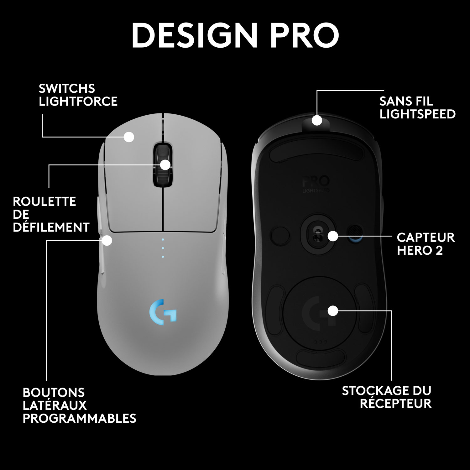 Logitech G PRO 2 LIGHTSPEED 44000 DPI Wireless Optical Gaming Mouse - White