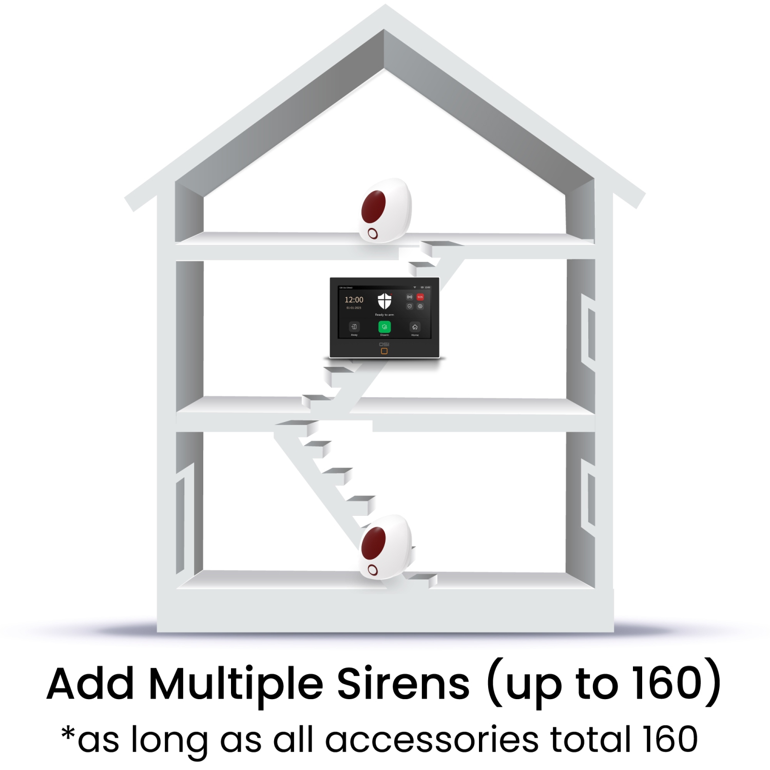 Sirène d'alarme stroboscopique sans fil OSI - Accessoire pour système d'alarme intelligent OSI (2e gén), se branche sur une prise électrique, sirène