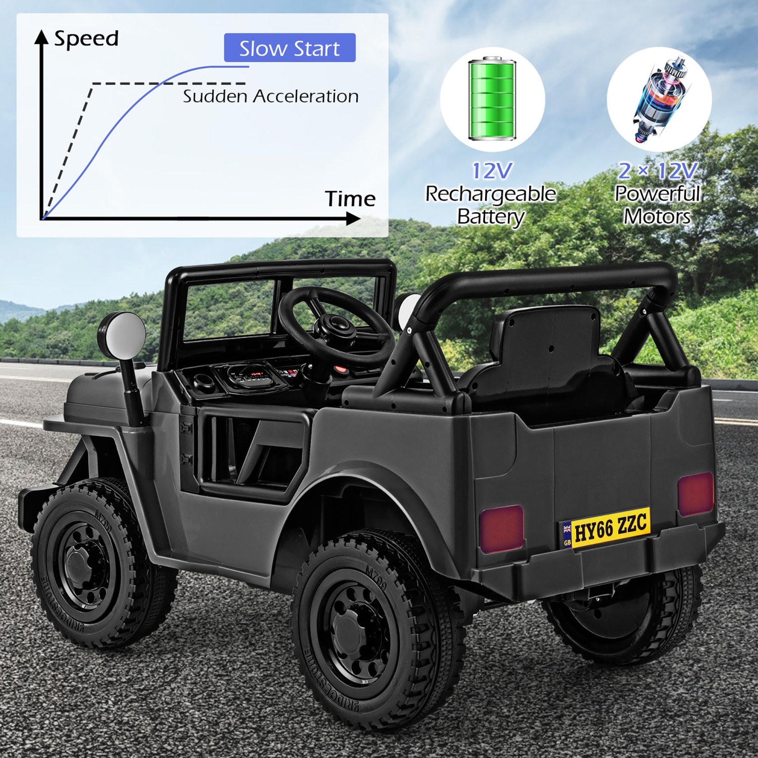 Gymax 12V Kids Ride on Truck Car w/Remote Control Threaded Wheels 3 Speeds LED Lights