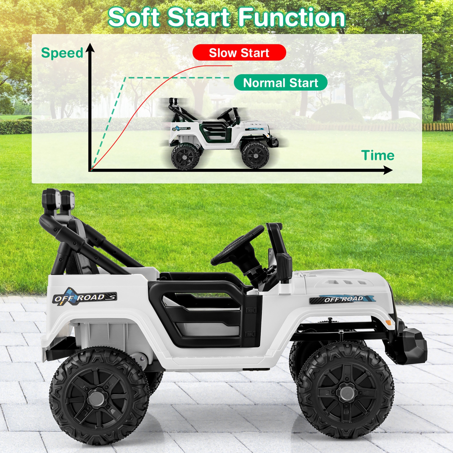 Gymax 12V Kids Ride on Truck Car w/Remote Control Threaded Wheels 3 Speeds LED Lights