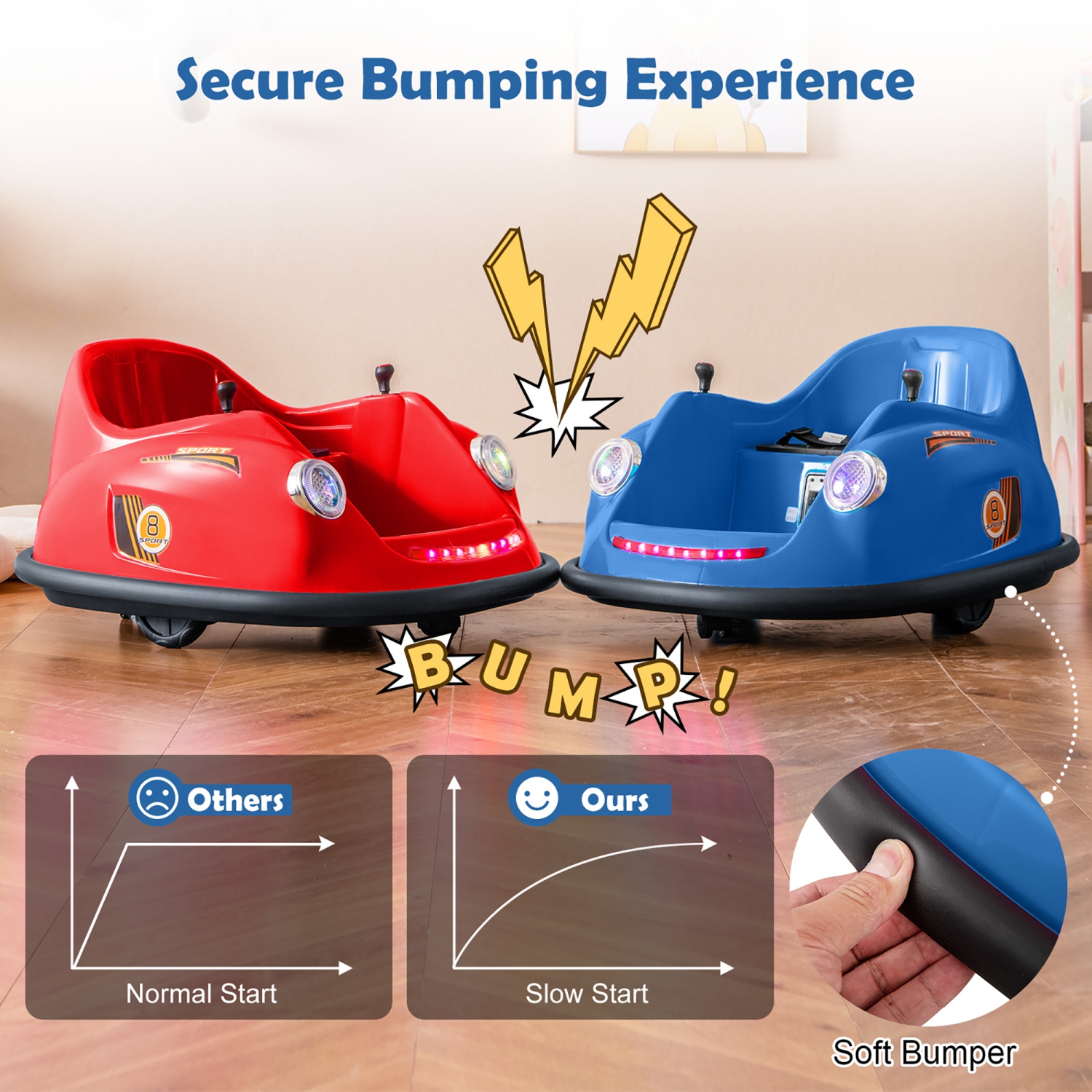 Gymax 12V Electric Kids Ride on Bumper Car Battery Powered Bumping Car w/ Remote Control