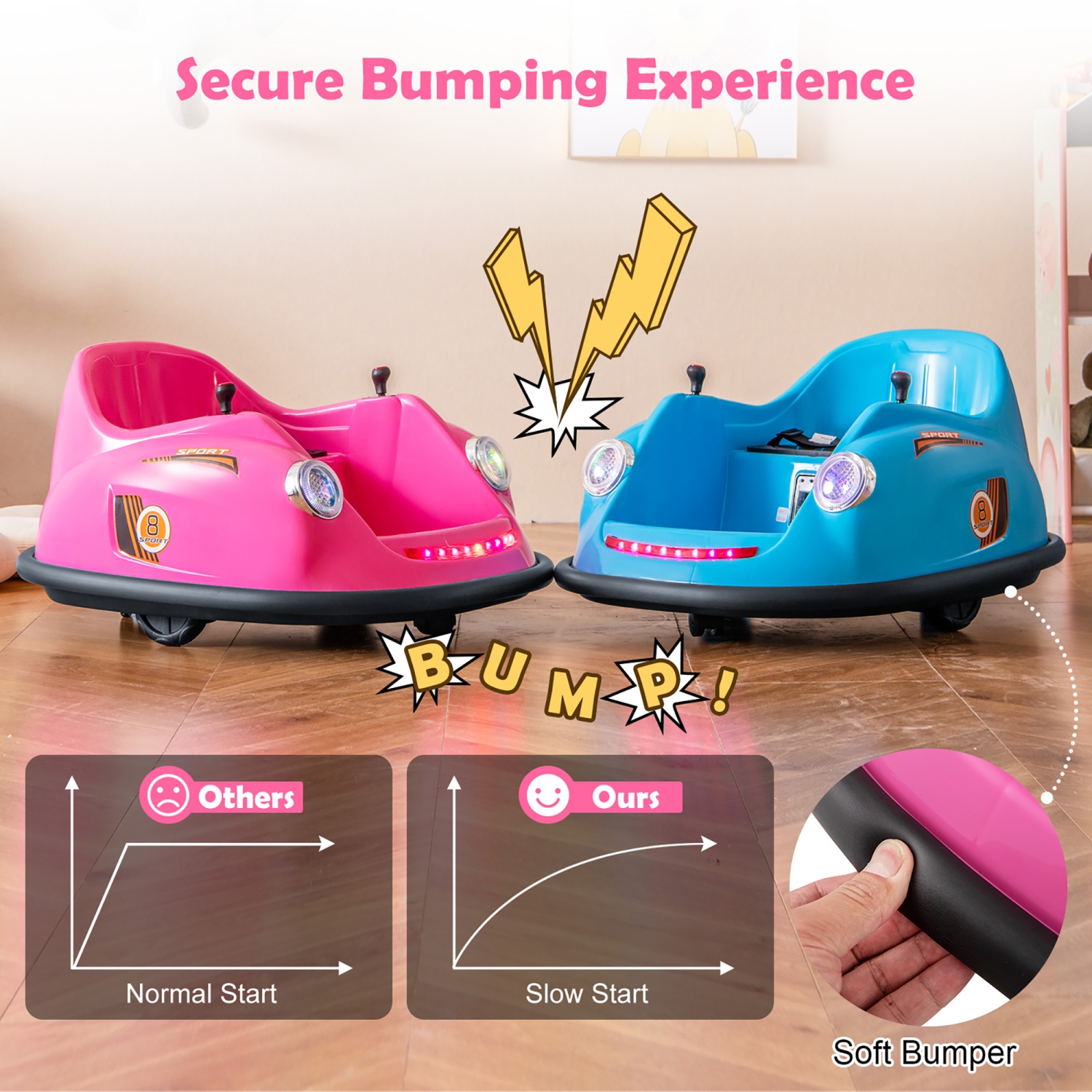 Gymax 12V Electric Kids Ride on Bumper Car Battery Powered Bumping Car w/ Remote Control