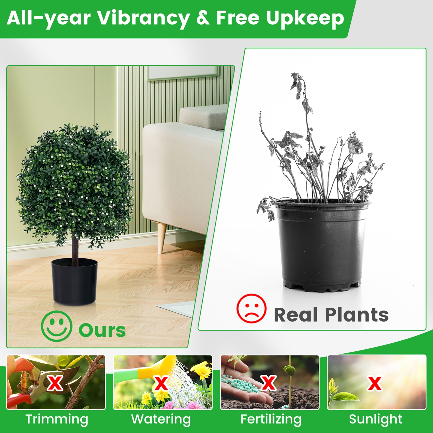 Gymax 2 PCS Artificial Boxwood Topiary Ball Tree w/UV Rated Leaves 343 White Fruits for Home