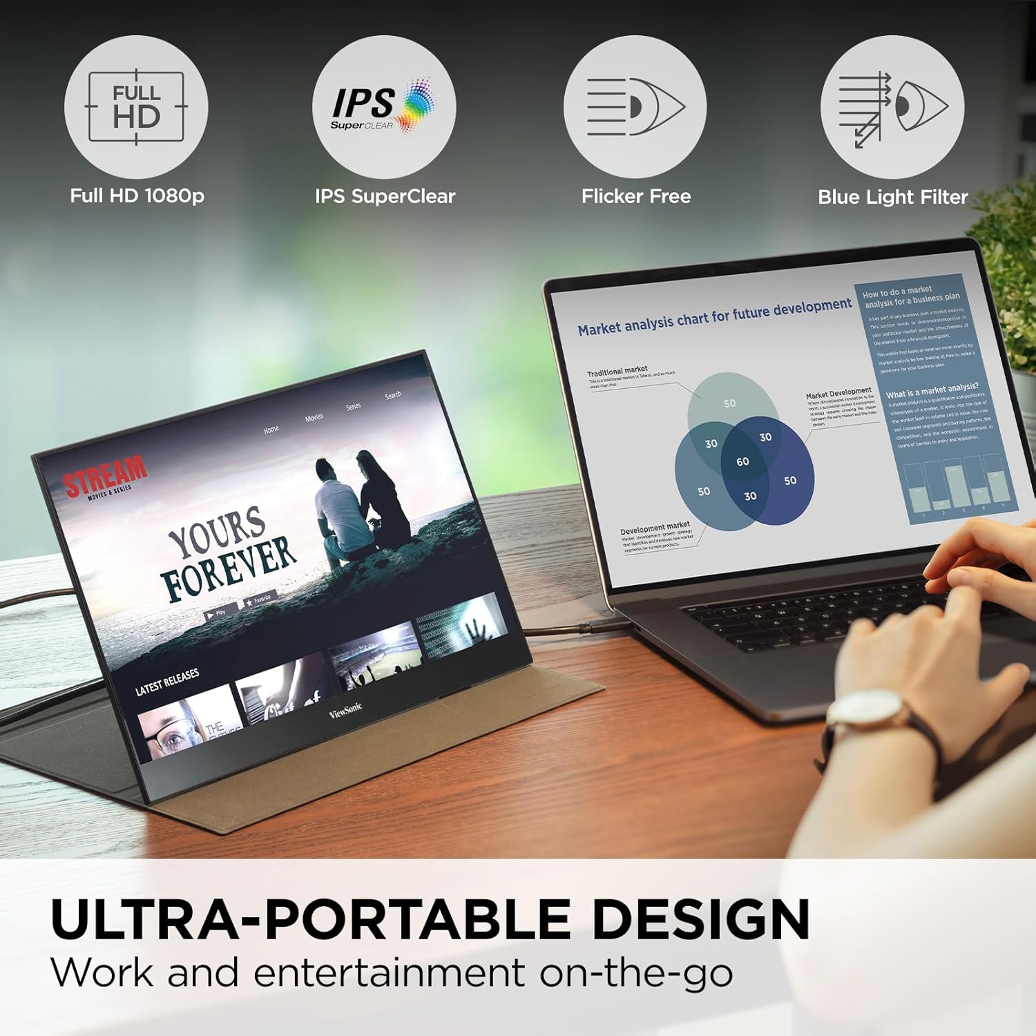 ViewSonic VX1655 VX1655 - 15.6" 1080p Portable Monitor with 60W USB C and mini HDMI