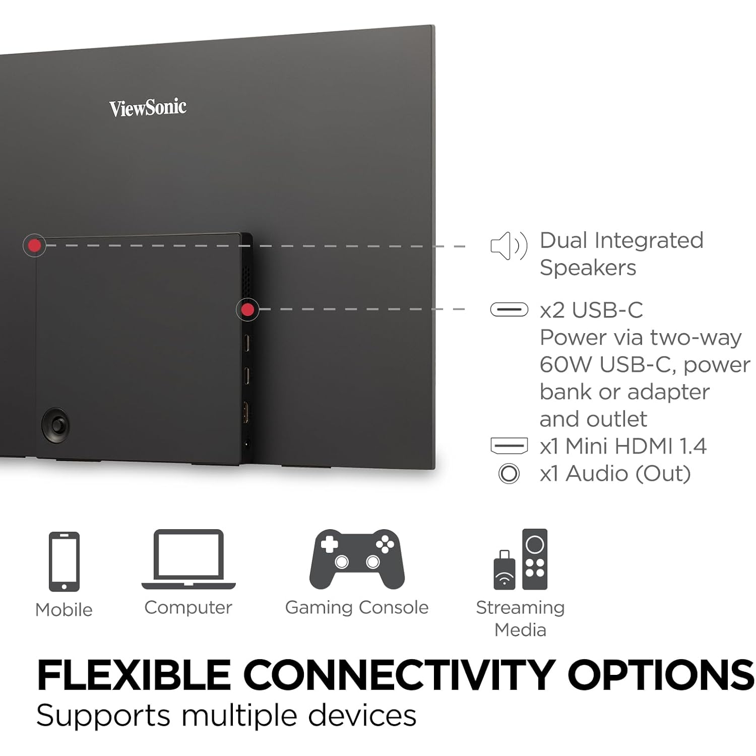 ViewSonic VX1655 VX1655 - 15.6" 1080p Portable Monitor with 60W USB C and mini HDMI